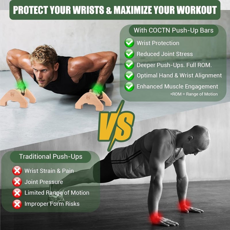 COCTN Wooden Push Up Bars, 2 PCS Solid Beech Wooden Parallettes with Embedded Non-slip Feet & Training Poster for Floor, Push Up Stands for Men Strength Training, Planks, Calisthenics & Home Gym Workout - Image 3
